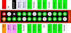 Bodel B Rev 1-0