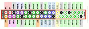 Model-B-Plus
