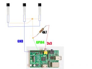 1wire